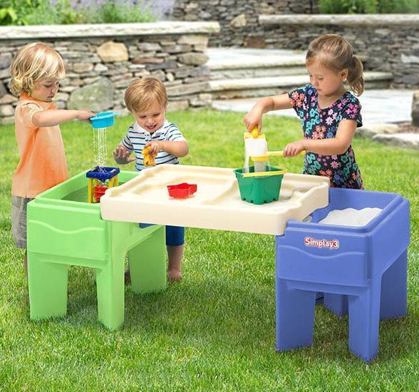 simplay3 in & out activity table